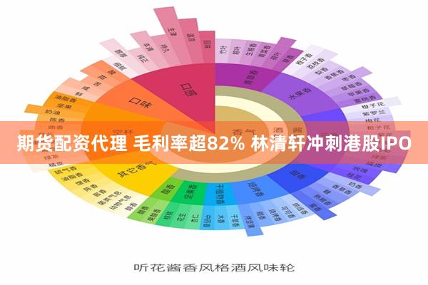 期货配资代理 毛利率超82% 林清轩冲刺港股IPO