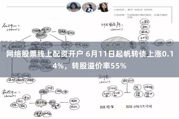 网络股票线上配资开户 6月11日起帆转债上涨0.14%，转股溢价率55%