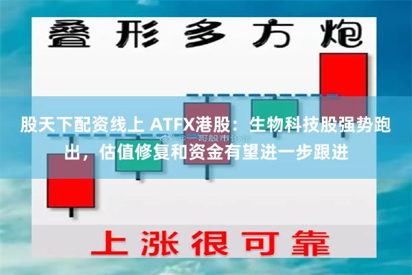 股天下配资线上 ATFX港股：生物科技股强势跑出，估值修复和资金有望进一步跟进