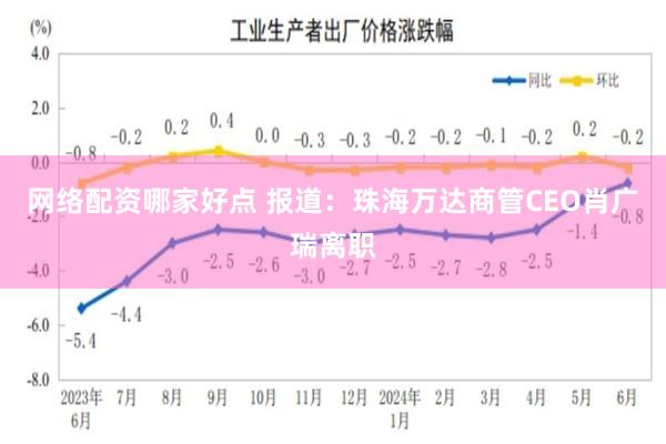 网络配资哪家好点 报道：珠海万达商管CEO肖广瑞离职