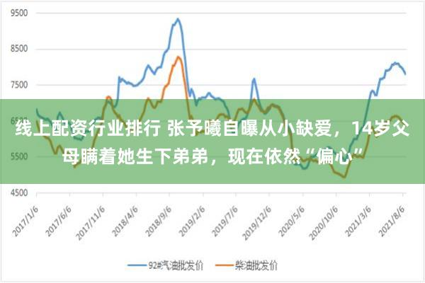 线上配资行业排行 张予曦自曝从小缺爱，14岁父母瞒着她生下弟弟，现在依然“偏心”